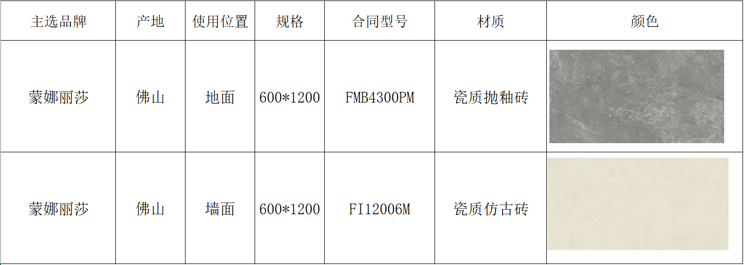 人生就是博·(中国)尊龙AG旗舰厅